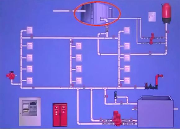 米諾帶您了解消防水箱有效容積的要求！